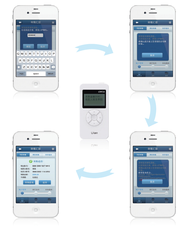 Ulan優(yōu)藍(lán)