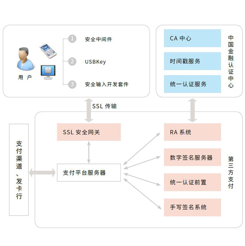 1532415787699352.jpg 22.jpg