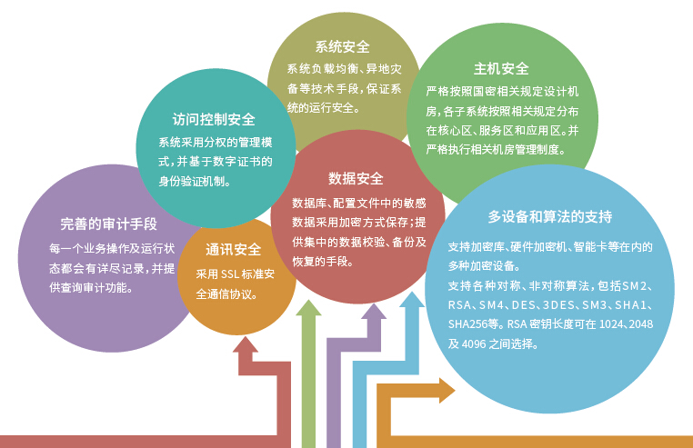 1606458208619829.png image.png