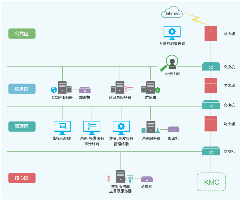 1606458743227896.png image.png