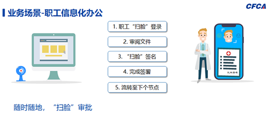 這個行業(yè)責任重大！如何保障數(shù)字安全？CFCA全力賦能醫(yī)療信息化建設