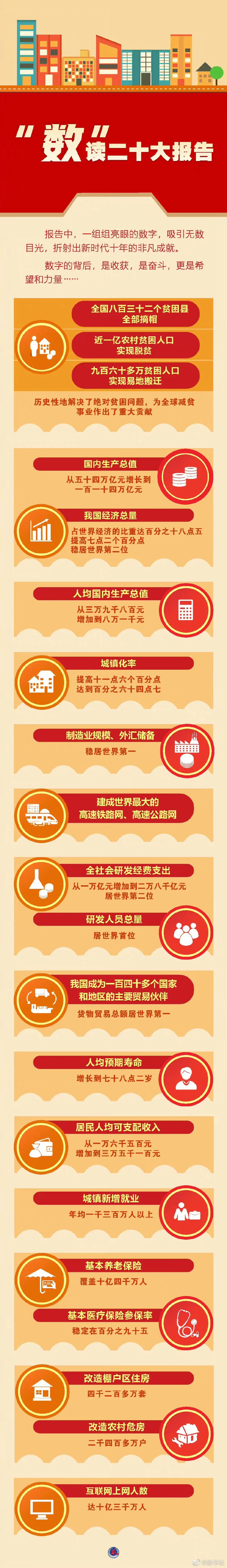 1666159314679816.jpg 1666159314679816.jpg