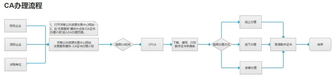 1684825475215331.jpg df005f43ae9742d5eef03b7e8f8f6de0_640_wx_fmt=jpeg&wxfrom=5&wx_lazy=1&wx_co=1.jpg